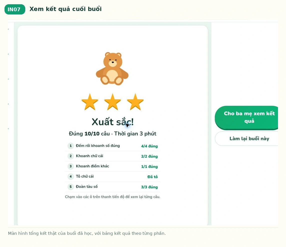 Xem kết quả cuối buổi trên Bé Ham Học